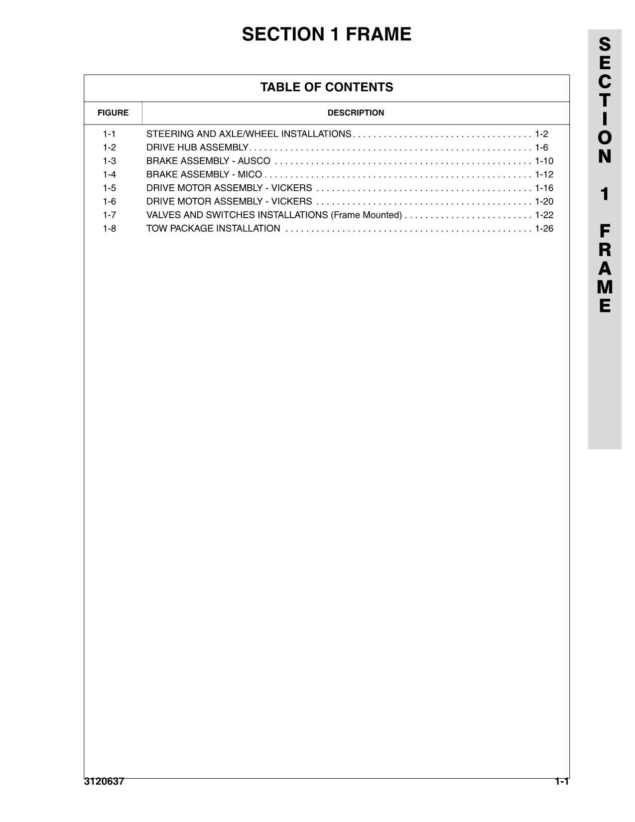 Manual del catálogo de piezas del elevador de pluma JLG 00HX 100HX+6 110HX 110HXER