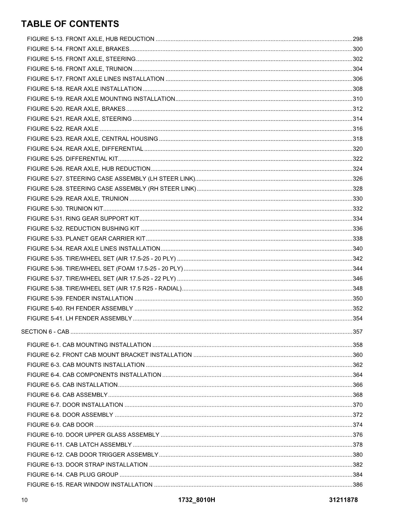 Manual del catálogo de piezas del manipulador telescópico JLG 1732 8010H 31211878