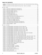 JLG 800S HC3 860SJ HC3 Boom Lift Parts Catalog Manual 31215891