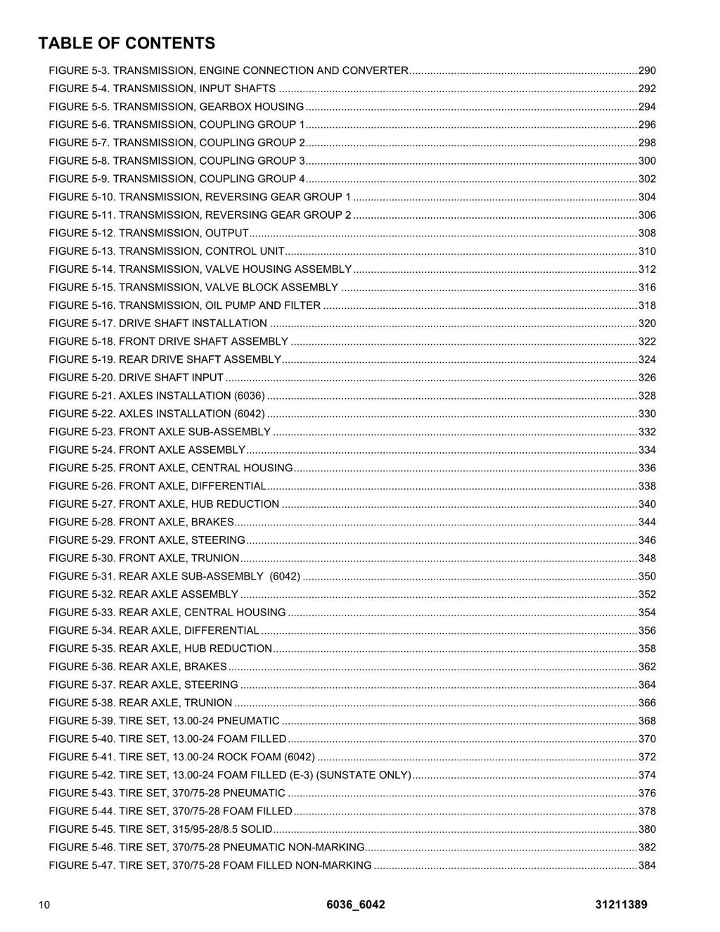 SKYTRAK 6036 6042 Telehandler Parts Catalog Manual 31211389