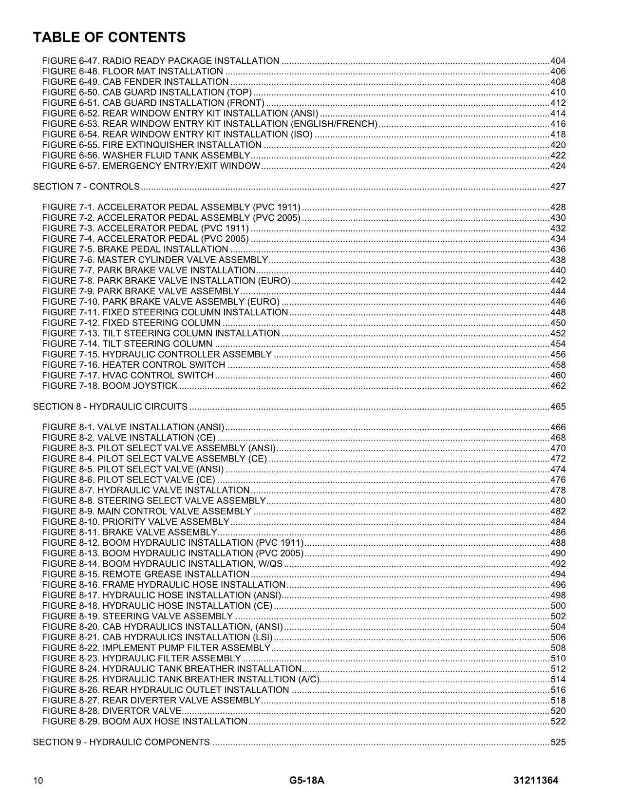 Manual del catálogo de piezas del manipulador telescópico JLG G5-18A 31211364