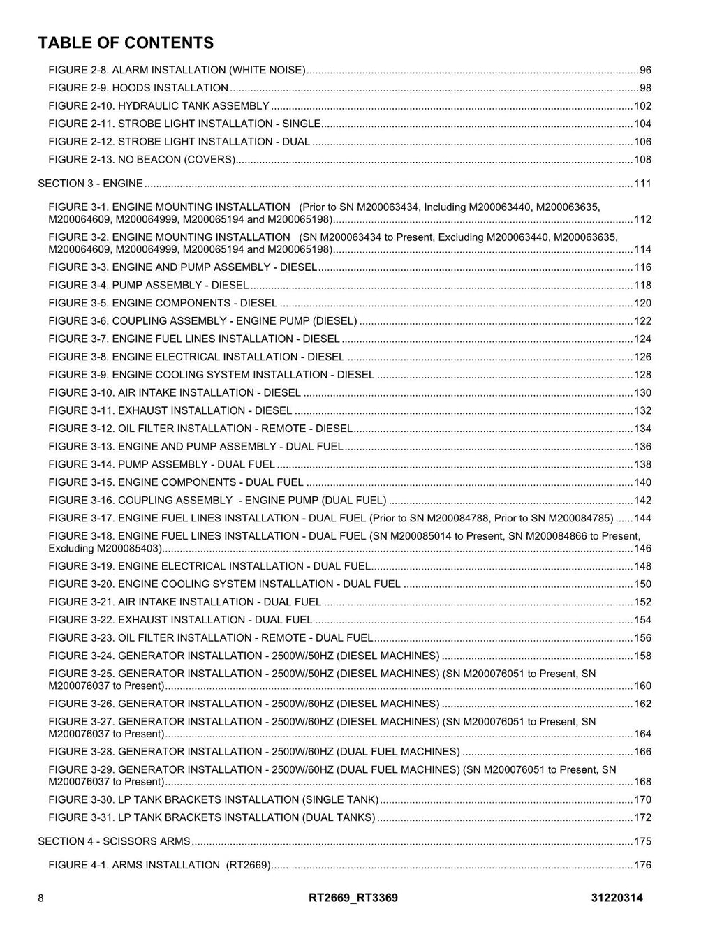 JLG RT2669 RT3369 Scissor Lift Parts Catalog Manual