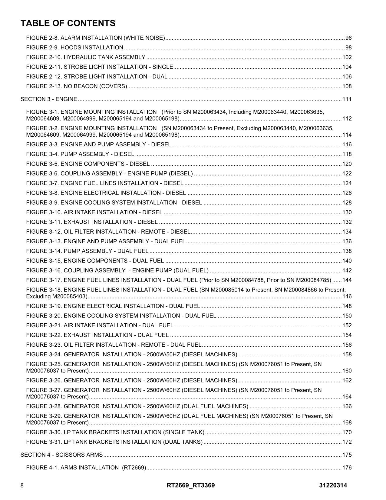 JLG RT2669 RT3369 Scissor Lift Parts Catalog Manual