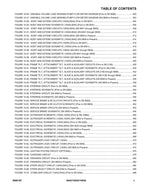 SKYTRAK 10042 10054 8042 Telehandler Parts Catalog Service Manual