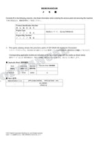 HITACHI ZAXIS ZX135US-5A Equipment Component Excavator Parts Catalog Manual