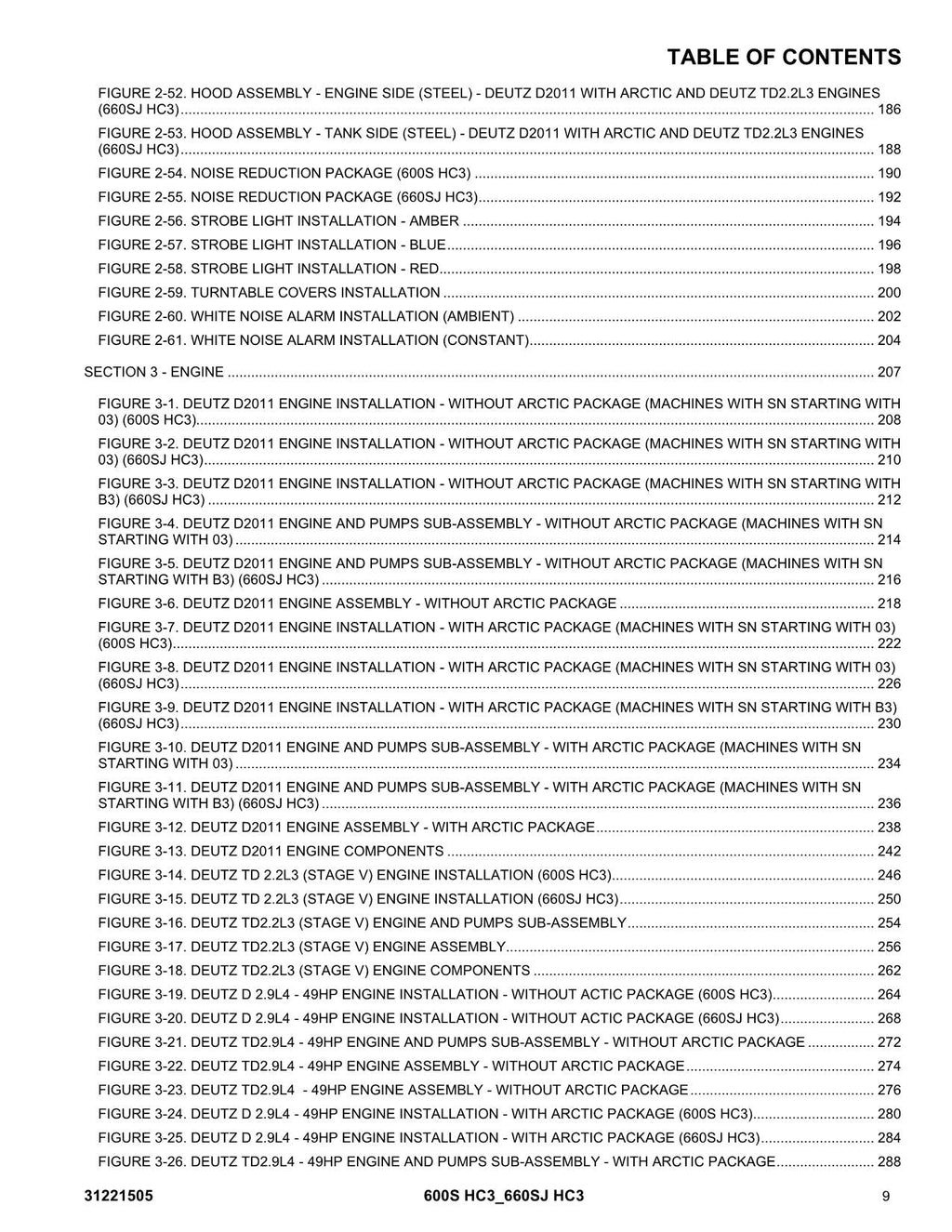 JLG 600S HC3 660SJ HC3 Boom Lift Parts Catalog Manual 31221505