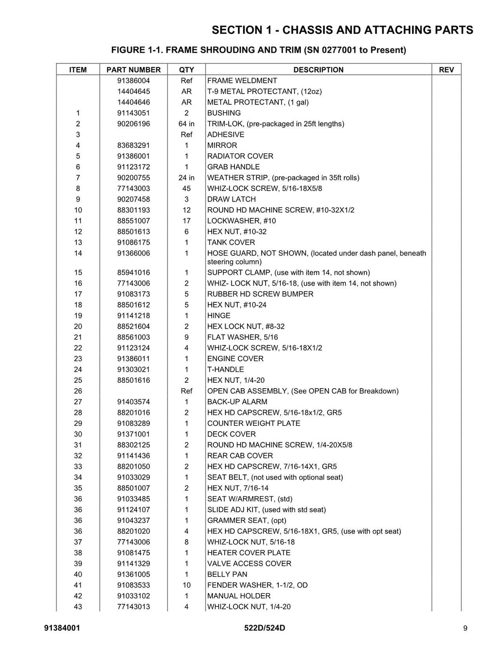 GRADALL 522D 524D Telehandler Parts Catalog Manual 91384001