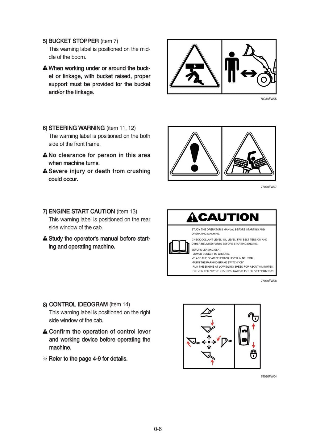 Hyundai HL970 T3 WHEEL LOADER Operators Maintenance Manual