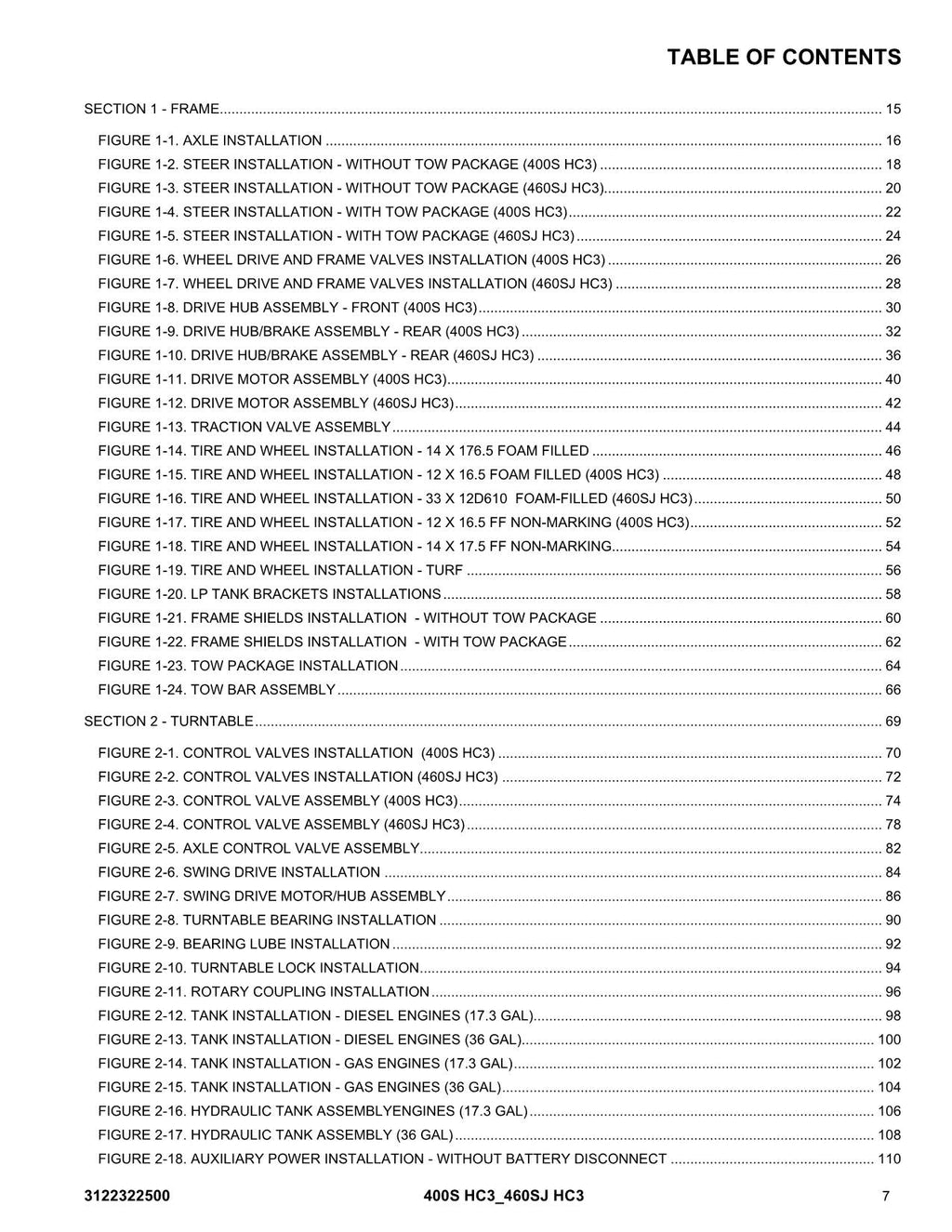 JLG 400S HC3 460SJ HC3 Boom Lift Parts Catalog Manual