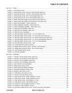 JLG 400S HC3 460SJ HC3 Boom Lift Parts Catalog Manual