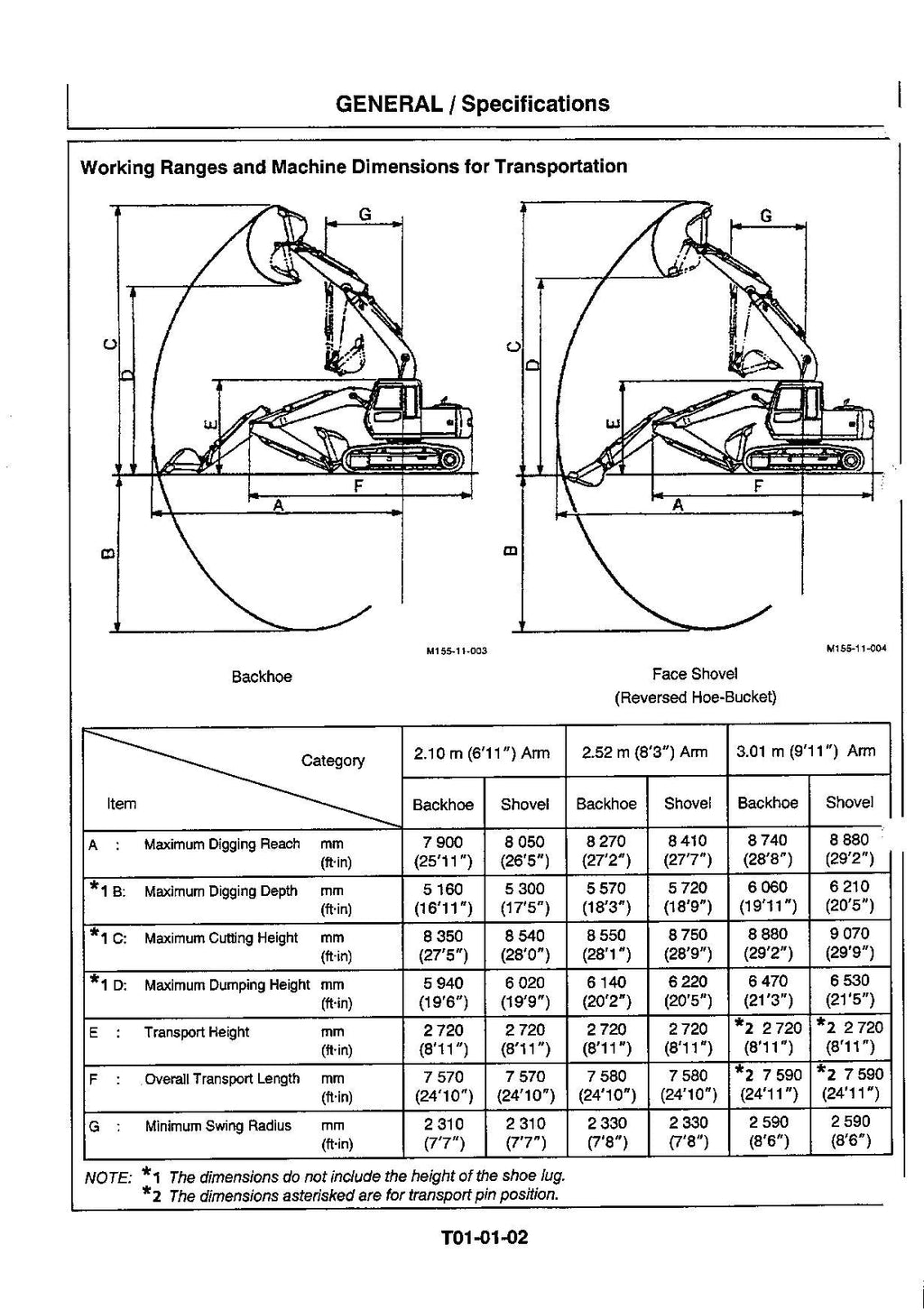 HITACHI EX120-5 Excavator Operational Principle Technical Manual