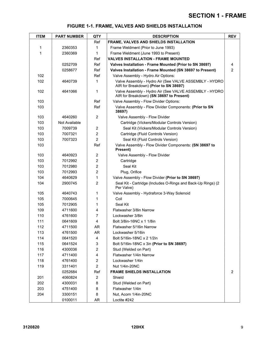 JLG 120HX Boom Lift Parts Catalog Hard Copy Manual