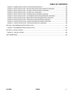 JLG  1230ES  Vertical Mast Parts Catalog Manual