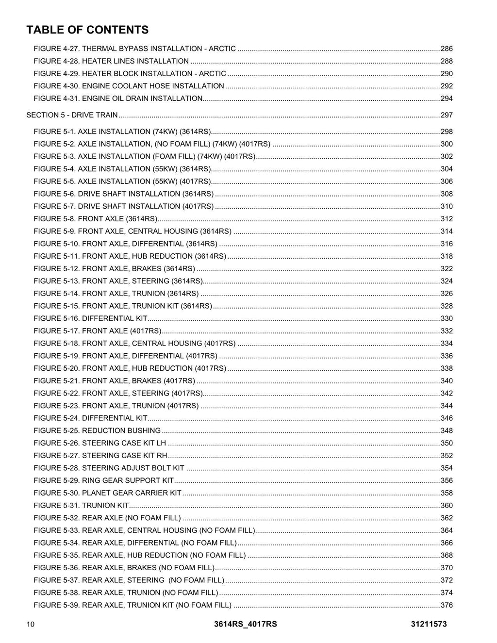 JLG 3614RS 4017RS Telehandler Parts Catalog Manual 31211573