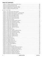 JLG 3614RS 4017RS Telehandler Parts Catalog Manual 31211573