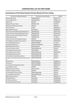 Hitachi ZW180-7 ZW180PL-7 Wheel Loader Workshop Manual