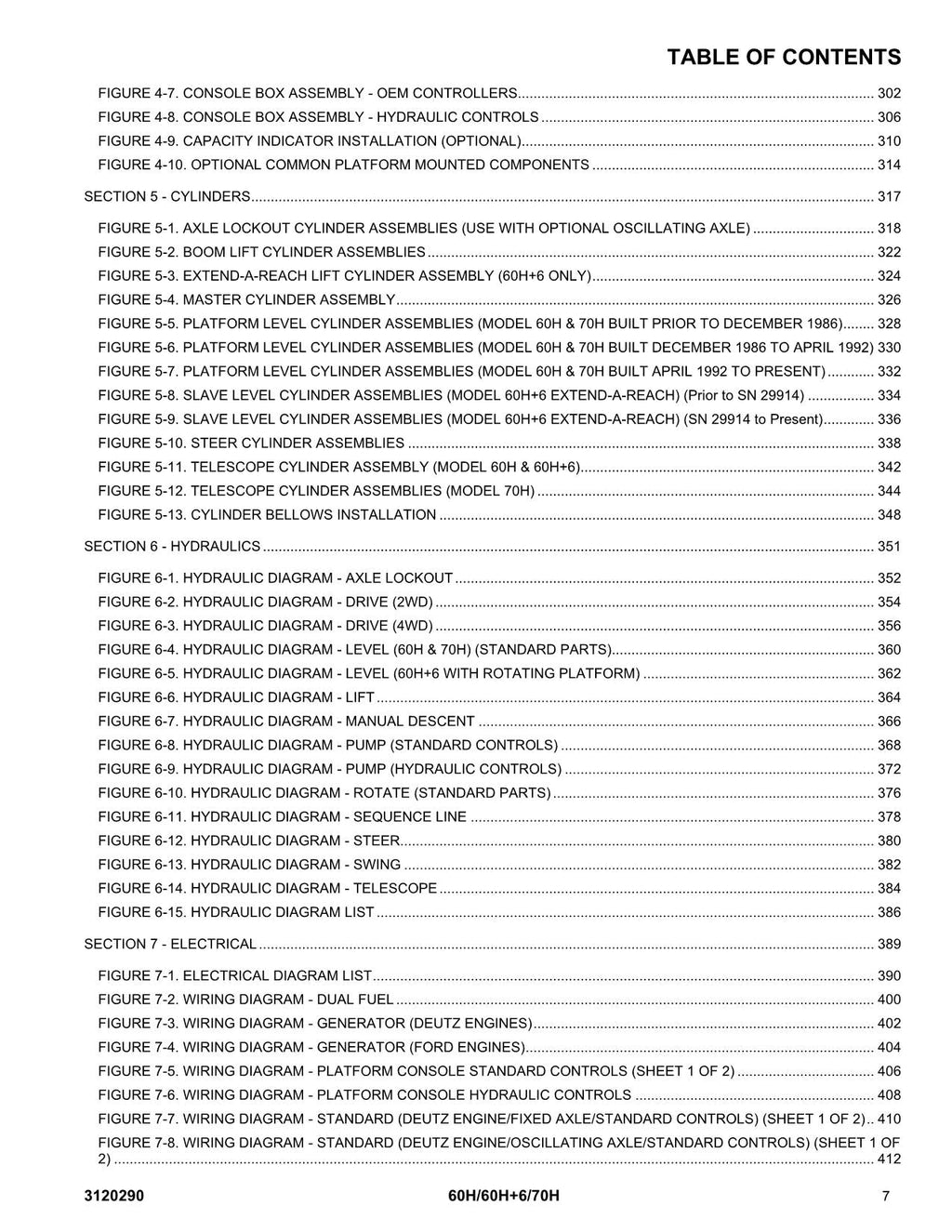 JLG 60H 60H+6 70H Boom Lift Parts Catalog Manual