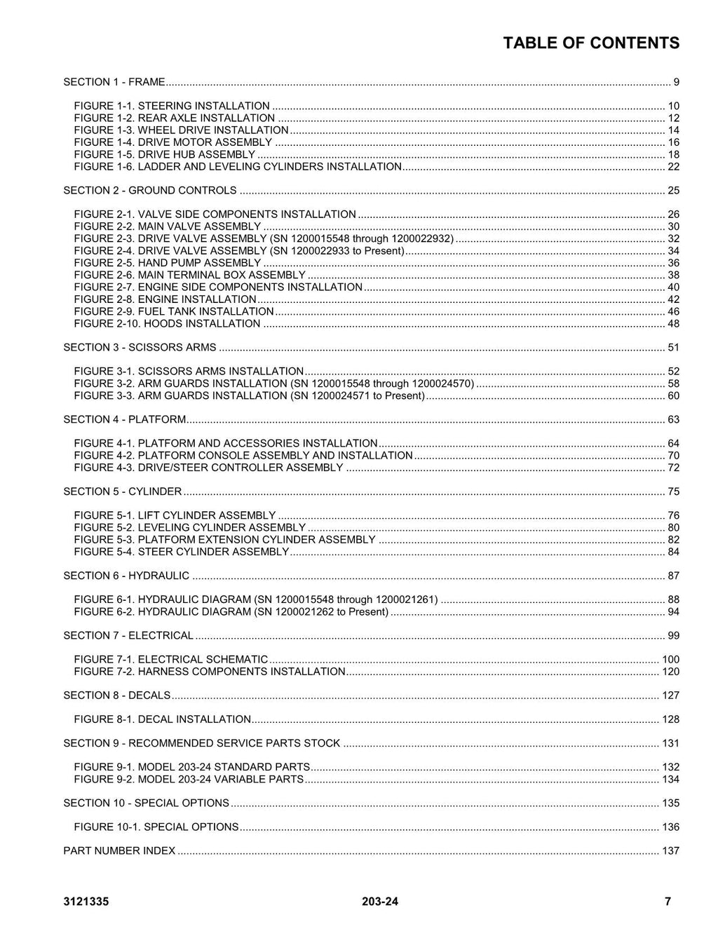 LIFTLUX 203-24 Scissor Lift Parts Catalog Manual