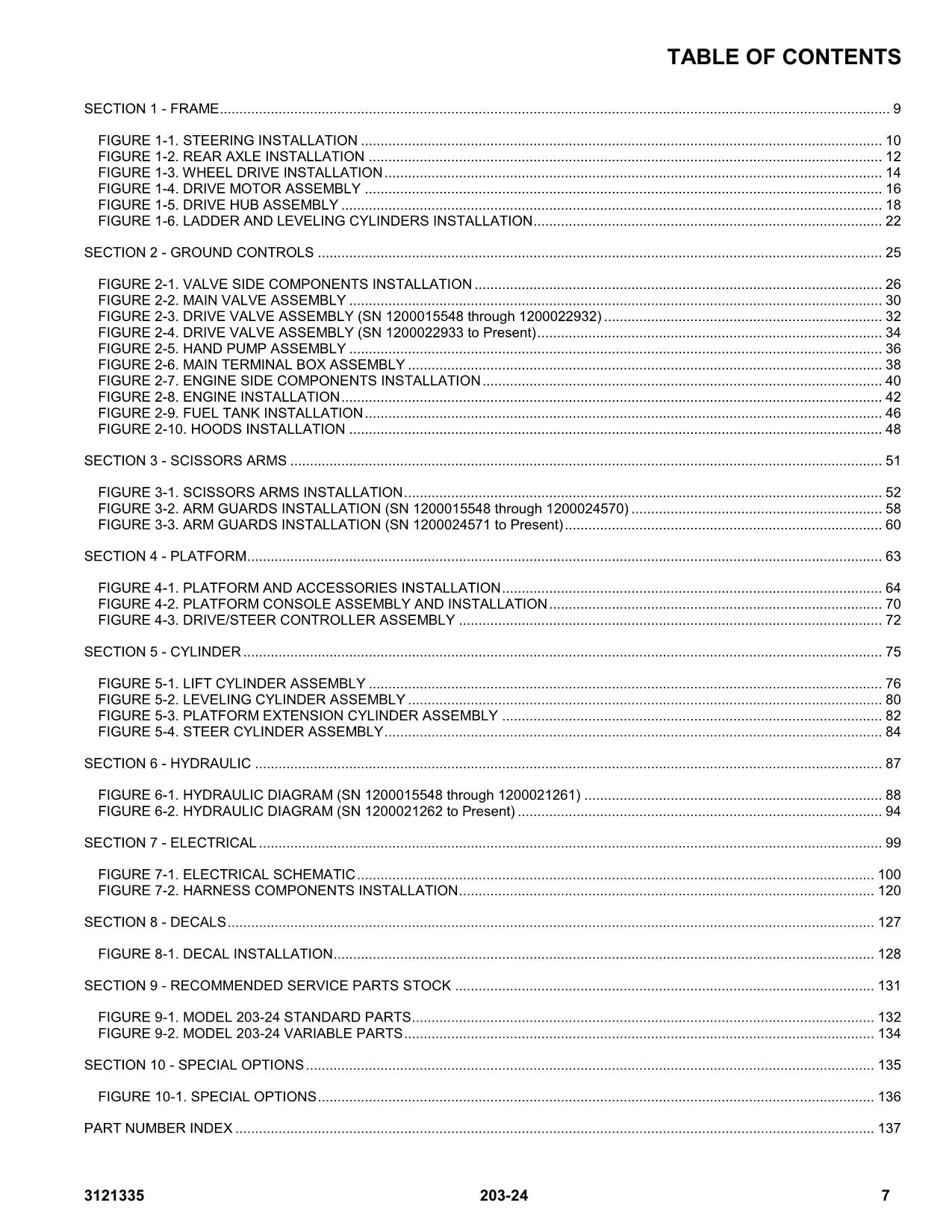 LIFTLUX 203-24 Scissor Lift Parts Catalog Manual