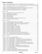 Manual del catálogo de piezas del elevador de pluma JLG 800S 860SJ anterior al 0300140000