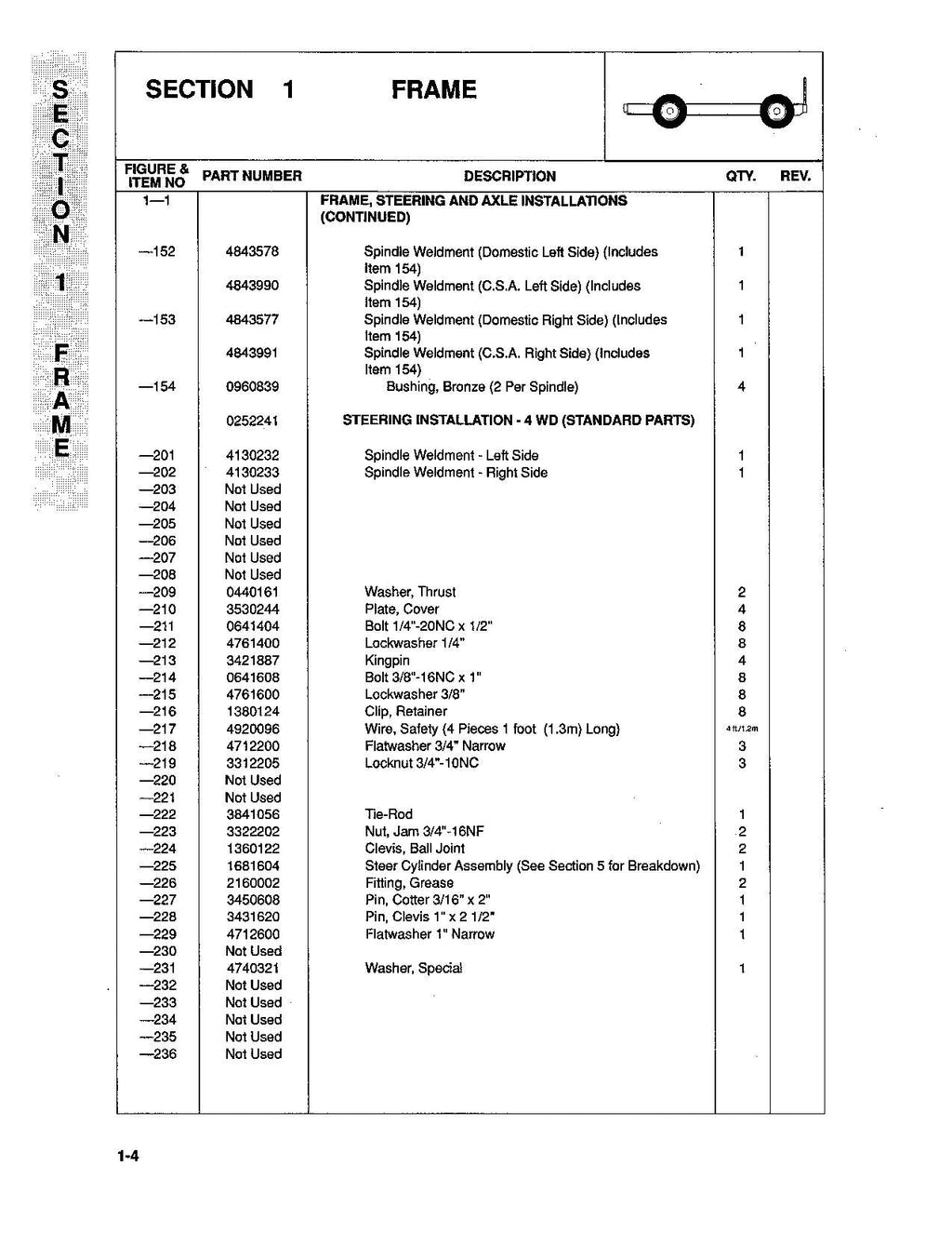 JLG CM25RT CM33RT CM40RT Boom Lift Parts Catalog Manual