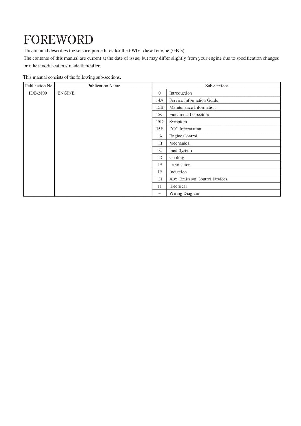 Hitachi 6WG1 Wheel Loader Engine Manual Technical Manual SN GB3 EMISSIONS