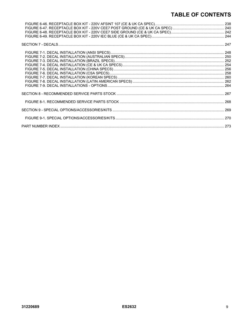 Manual del catálogo de piezas del mástil vertical JLG ES2632