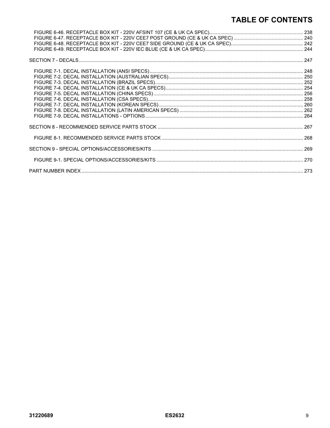 Manual del catálogo de piezas del mástil vertical JLG ES2632