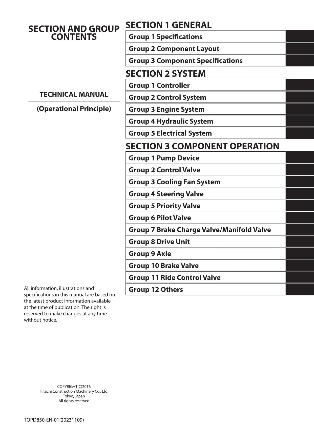 Hitachi ZW180-6 ZW180PL-6 Wheel Loader Technical Manual Operational Principle
