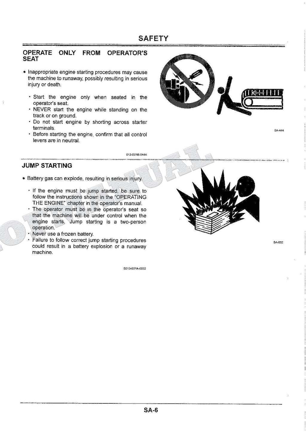 HITACHI EX225USR EXCAVATOR Service manual Troubleshooting