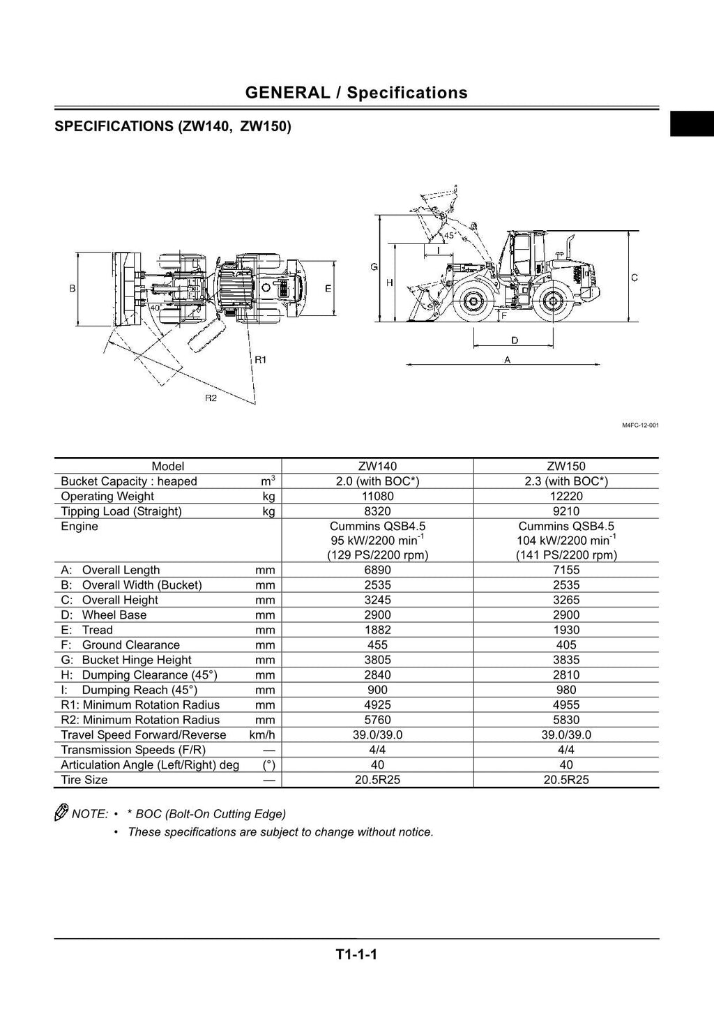 Hitachi ZW140 ZW140PL ZW150 ZW150PL Wheel Loader Technical Operation Manual