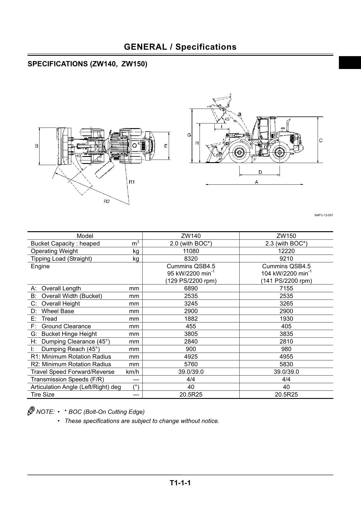 Hitachi ZW140 ZW140PL ZW150 ZW150PL Wheel Loader Technical Operation Manual