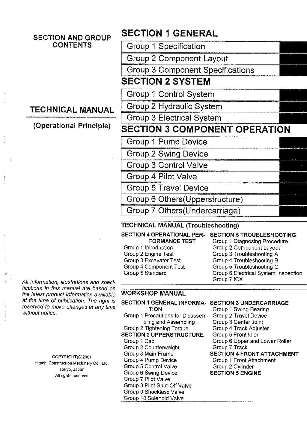 HITACHI EX75US-7 Excavator Operational Principle Technical Manual