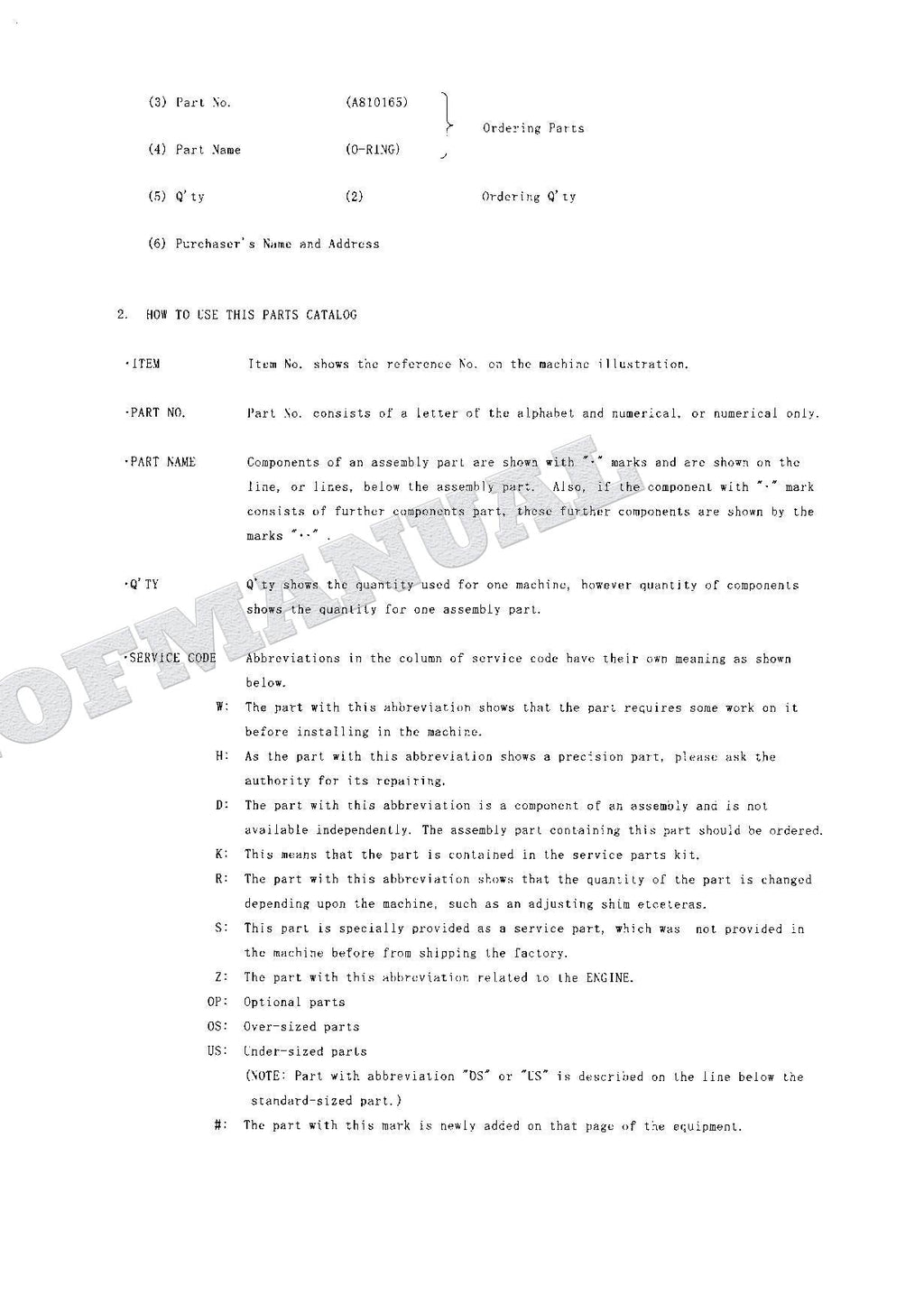 HITACHI ZAXIS ZX75US Excavator Parts Catalog Manual SN 030001-