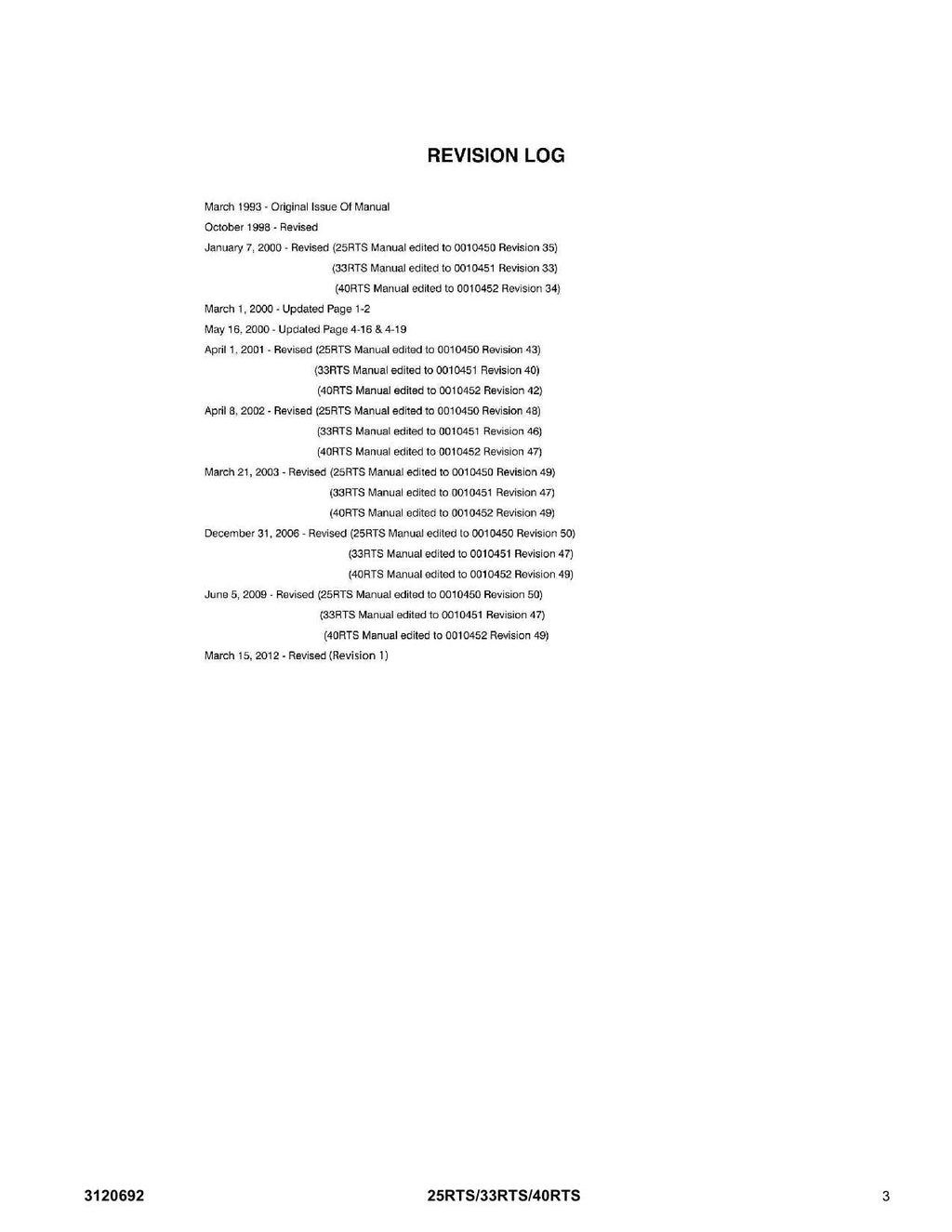 JLG 25RTS 33RTS 40RTS Boom Lift Parts Catalog Manual