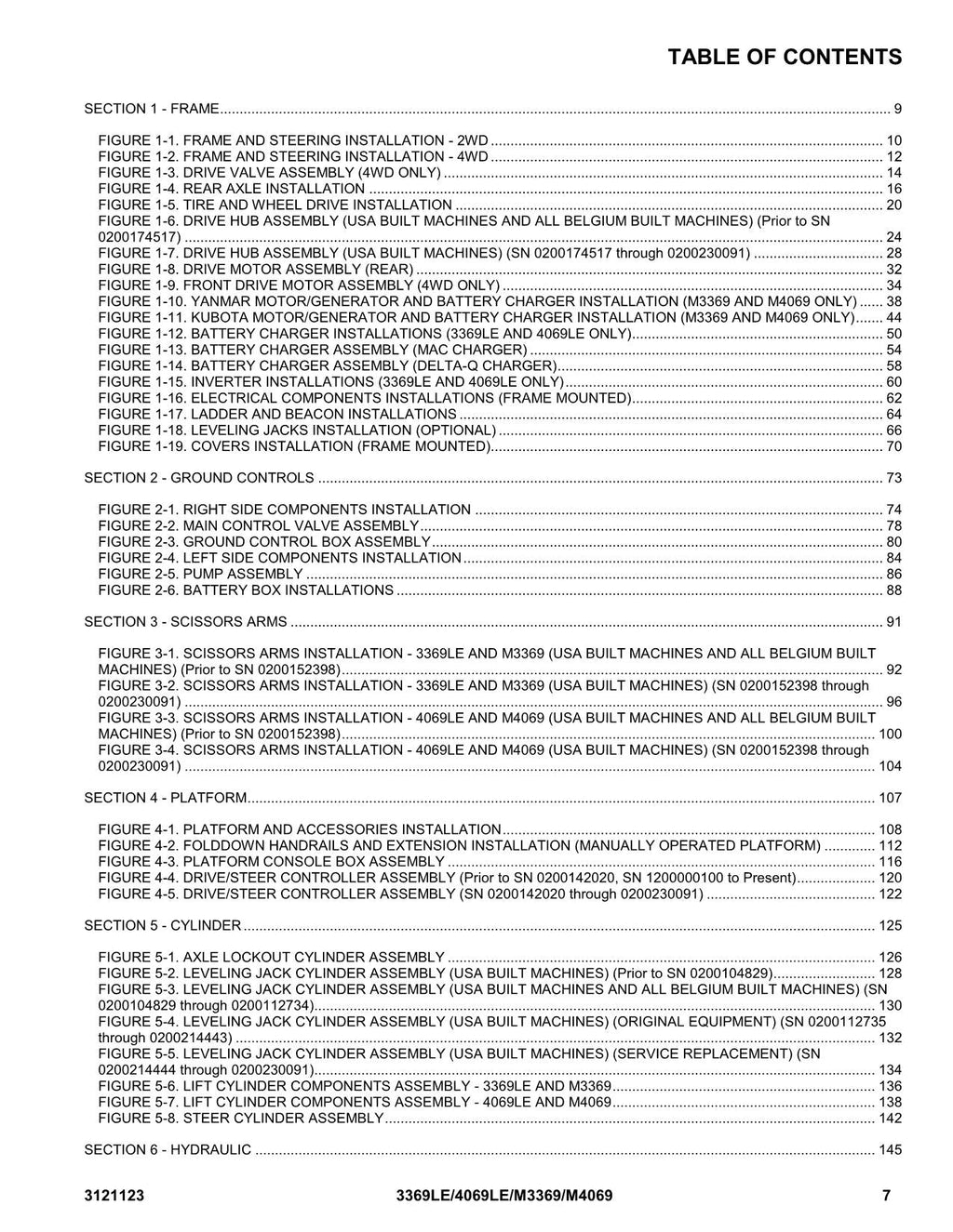 JLG 3369LE 4069LE M3369 M4069 Scissor Lift Parts Catalog Manual 3121123