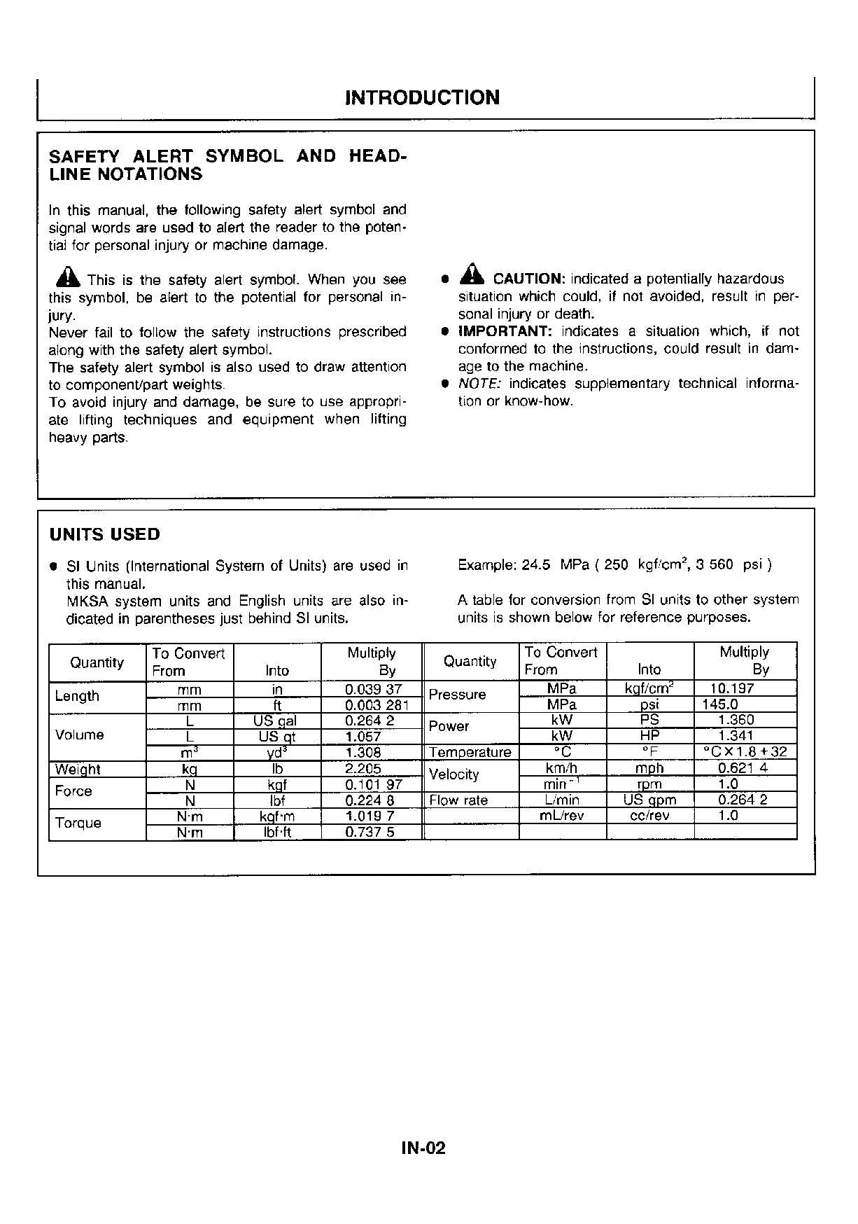 Hitachi EX33Mu EX58Mu Excavator Operational Test Troubleshooting Service manual