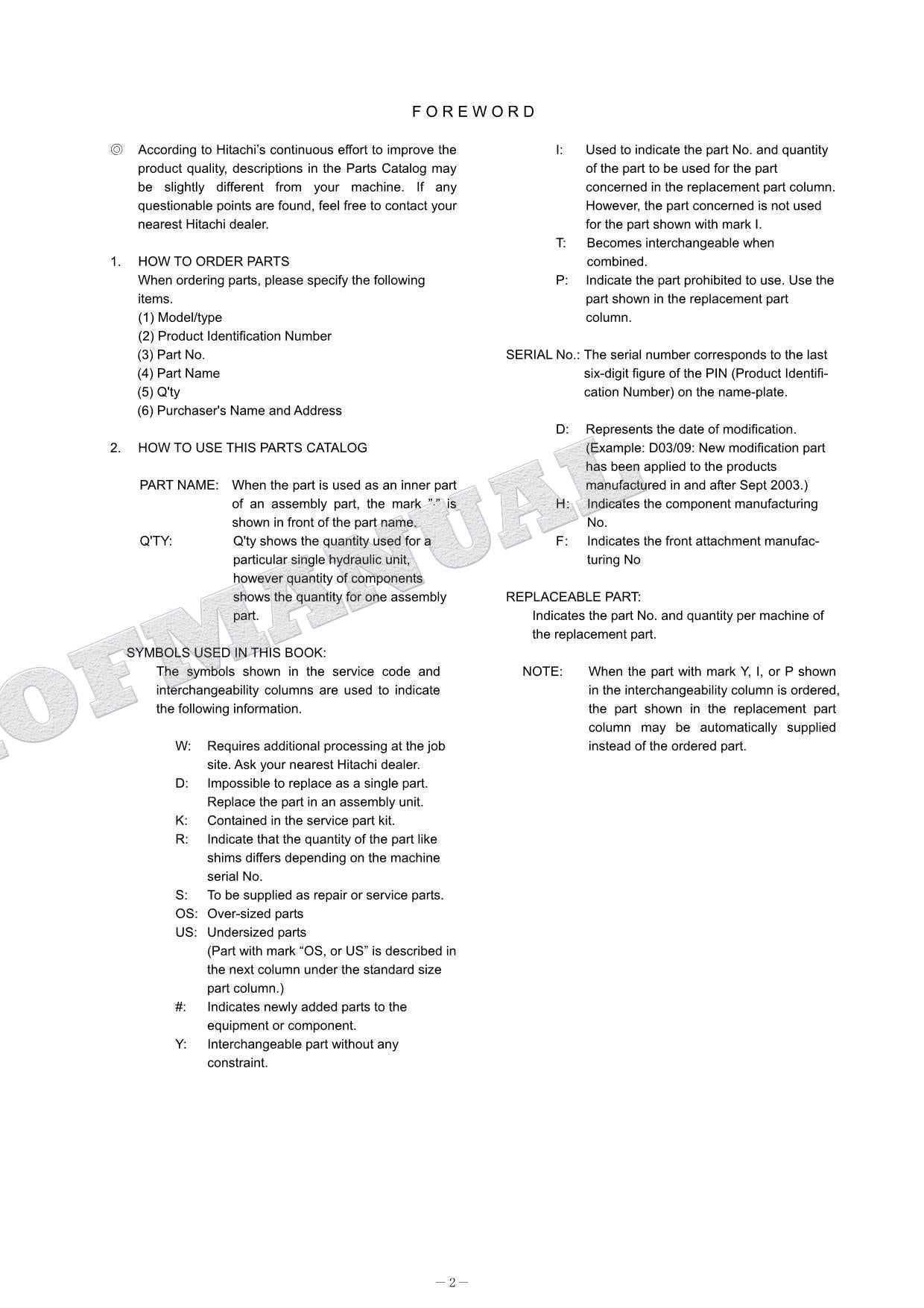 HITACHI ZAXIS ZX160W Equipment Component Excavator Parts Catalog Manual