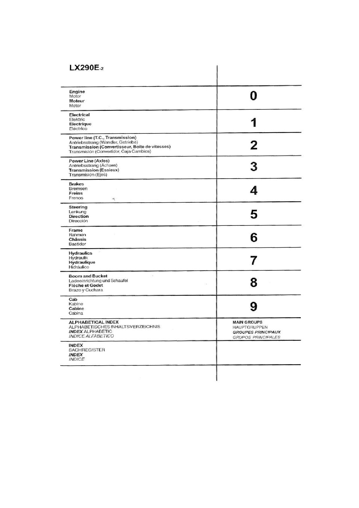 Hitachi LX290E-2 Wheel Loader Parts Catalog Manual SN 382F1600-up