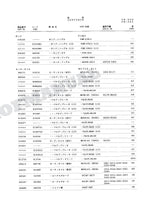 HITACHI EX100-2 Equipment Component Excavator Parts Catalog Manual