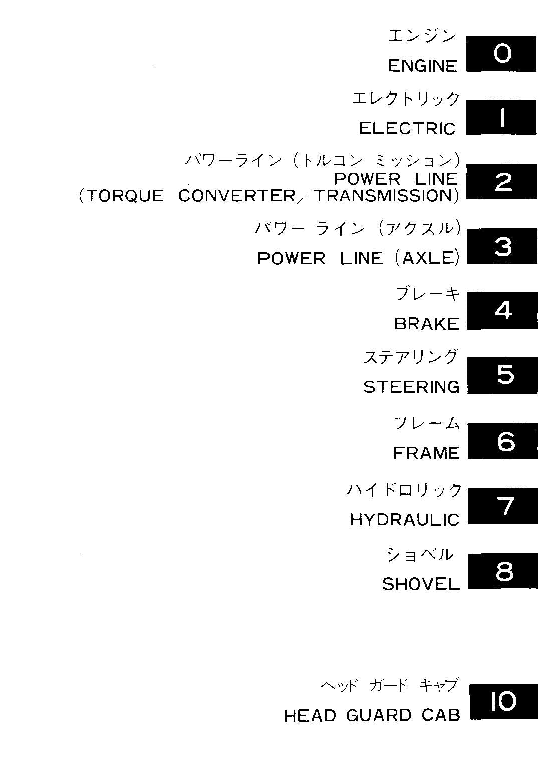 Hitachi FL270-1 Wheel Loader Parts Catalog Manual SN all