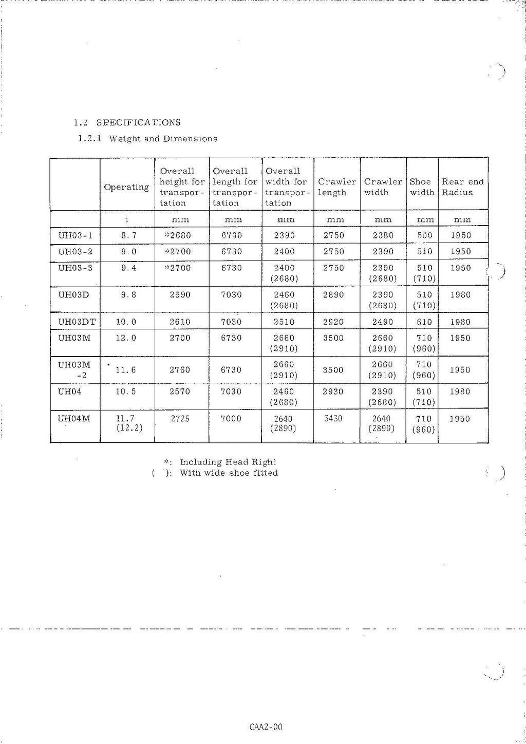 HITACHI UH03 UH04 Common SM A Excavator Service Manual