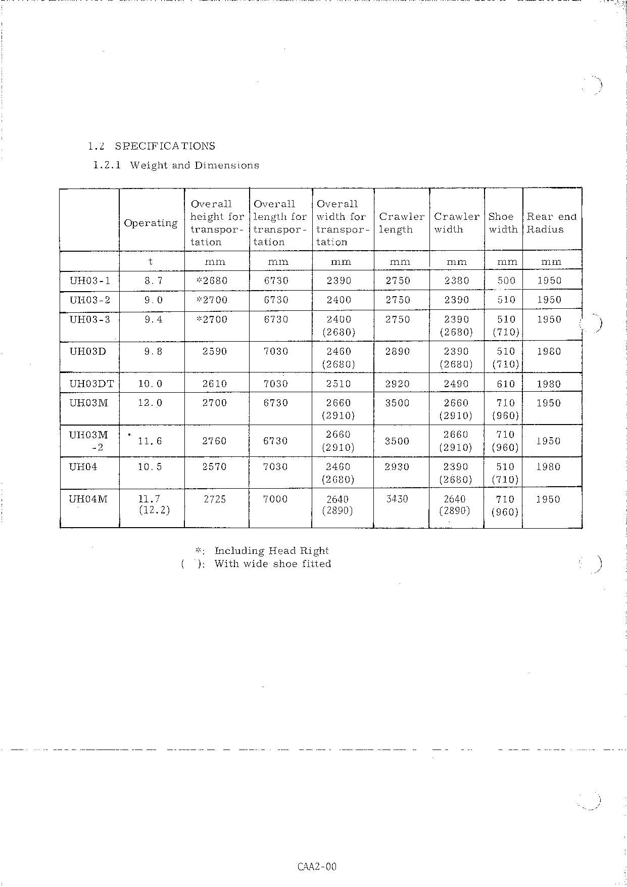 HITACHI UH03 UH04 Common SM A Excavator Service Manual
