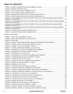 JLG G10-43A G6-42A G9-43A Telehandler Parts Catalog Manual