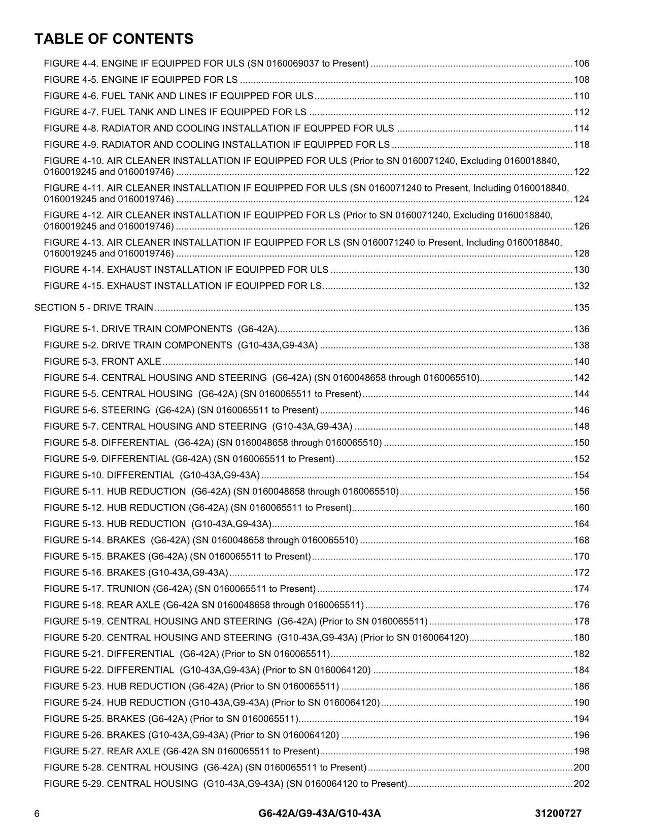 Manual del catálogo de piezas del manipulador telescópico JLG G10-43A G6-42A G9-43A