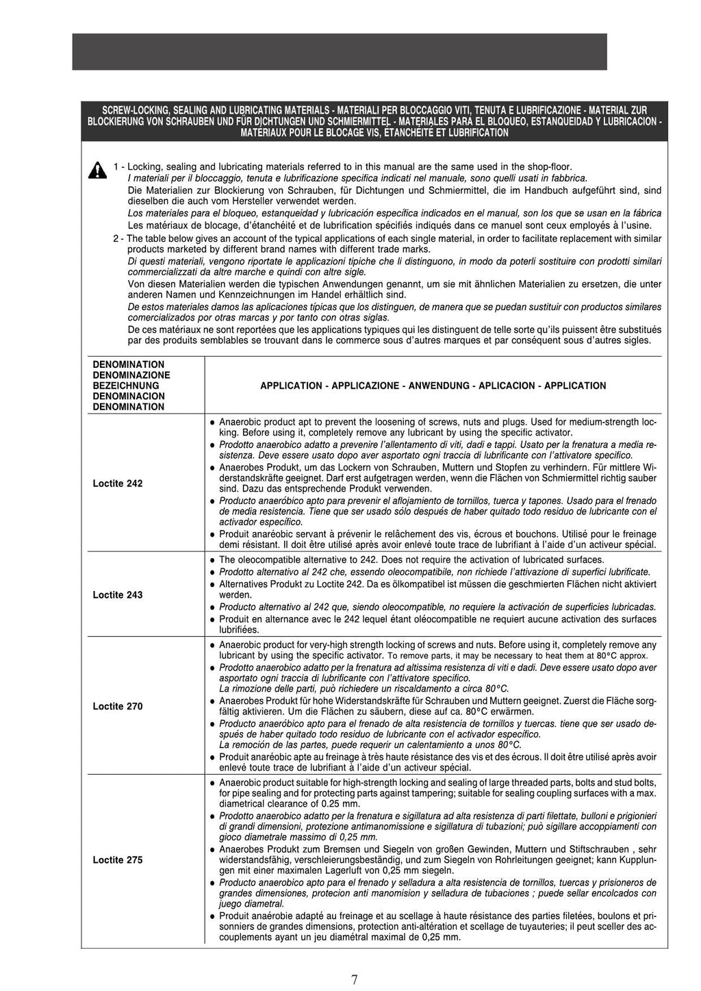 Hitachi 111-315 Axle Wheel Loader Service Manual