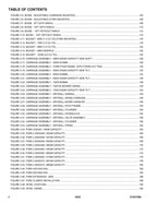 JLG 1043 Telehandler Parts Catalog Manual 31221594