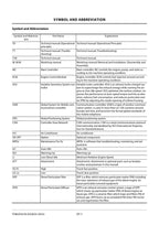 Hitachi ZW250-7 Wheel Loader Technical Manual Operational Principle