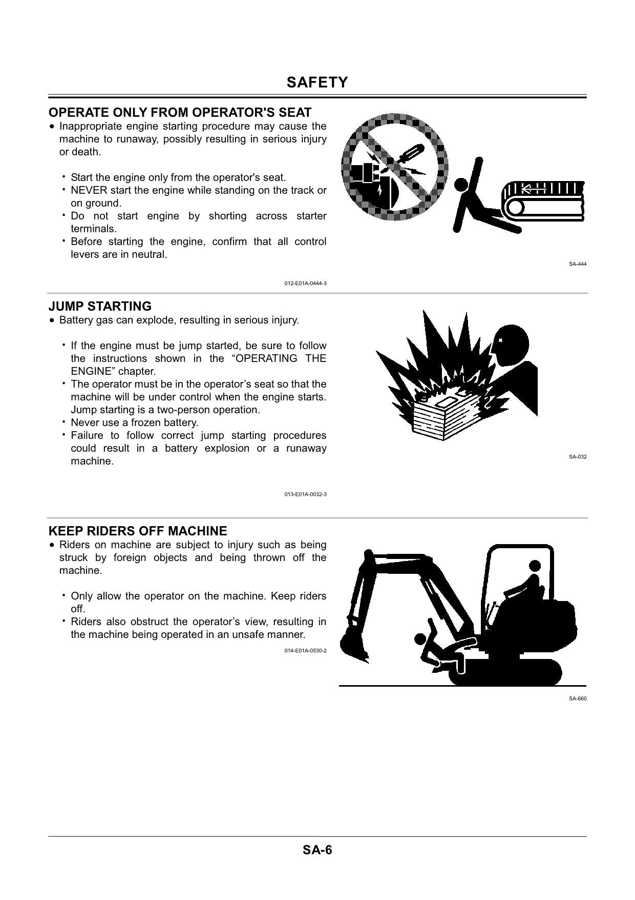 Manual de reparación y servicio del taller de excavadoras Hitachi ZX30, ZX35, ZX40 y ZX50