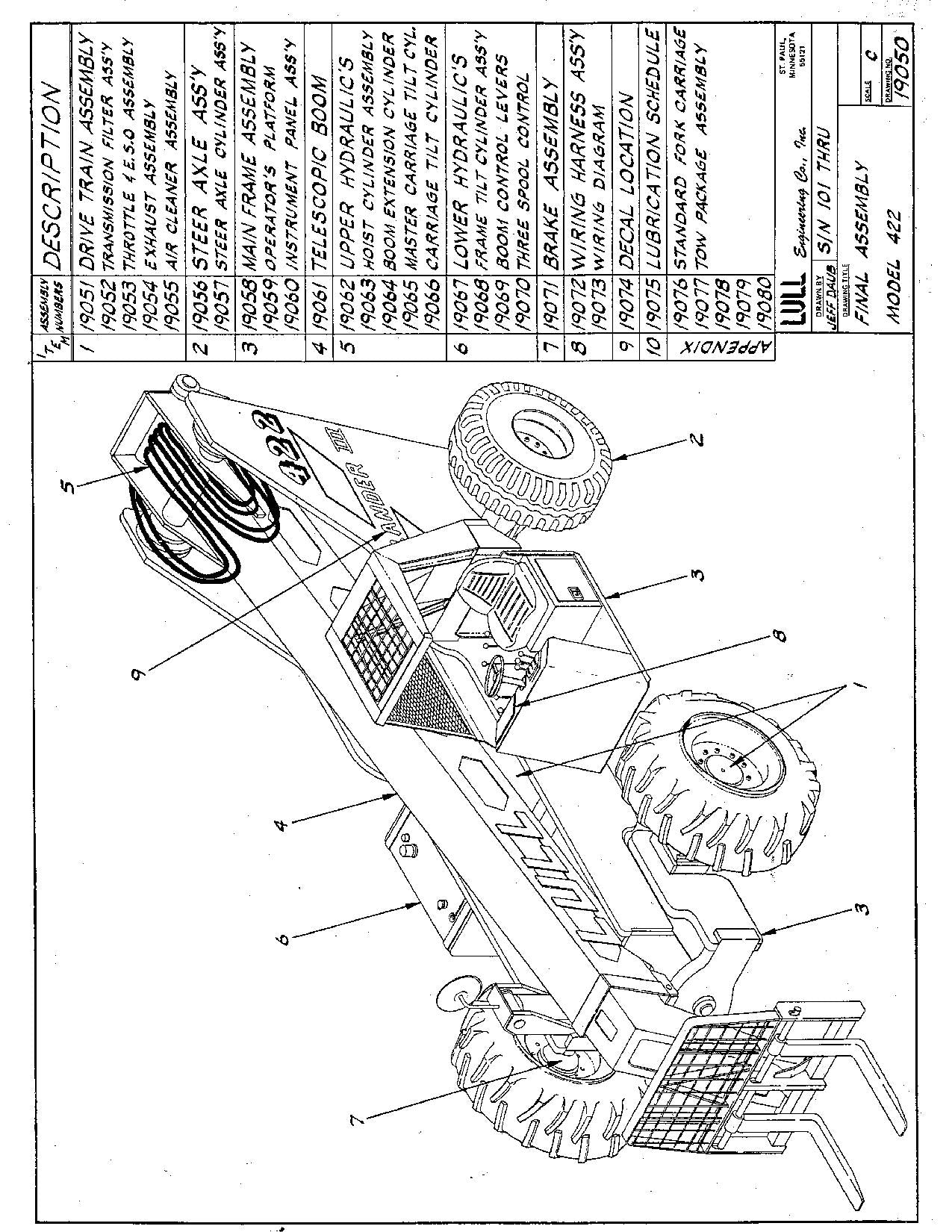 Manual del catálogo de piezas del manipulador telescópico JLG 422